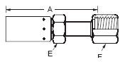 Female Flat-Face (FOR-Seal) O-Ring Swivel - U Series