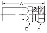 Female British Standard  Parallel Pipe (BSPP) Flat Face Swivel - U Series